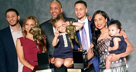 Curry family