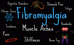 What is Fibromyalgia? Learn about its Symptoms, Causes, and Treatment